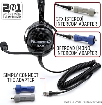 Rugged Radio Saturday❗️ Amazon.com: Rugged Radios: UTV / OFF ROAD